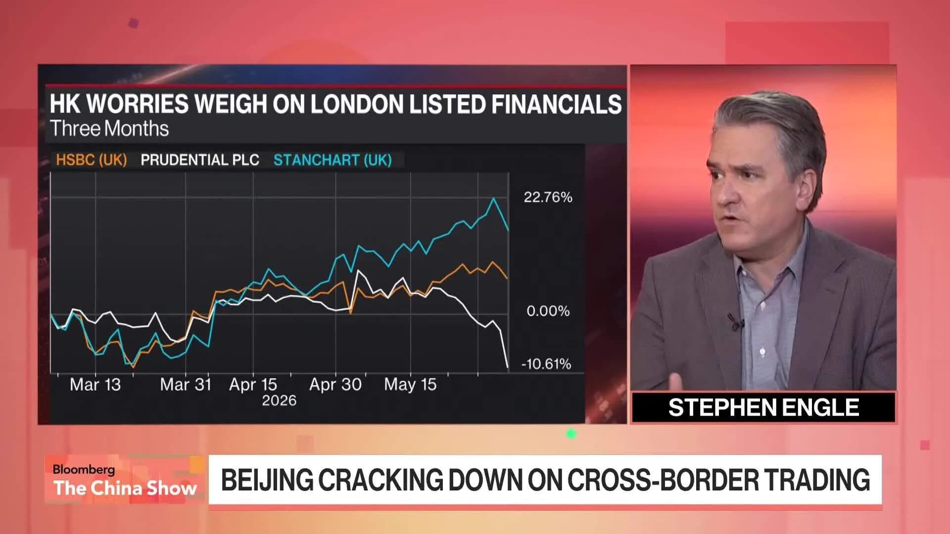 Hong Kong Banking Restrictions Ripple Through Global Finance